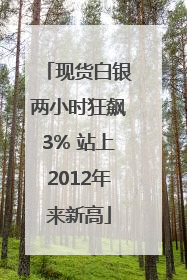现货白银两小时狂飙3% 站上2012年来新高