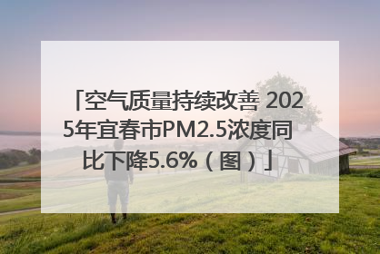 空气质量持续改善 2025年宜春市PM2.5浓度同比下降5.6%（图）