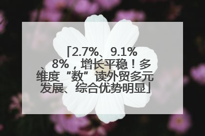2.7%、9.1%、8%，增长平稳！多维度“数”读外贸多元发展、综合优势明显